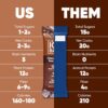 IQBAR Brain and Body Plant Protein Bars - 7 Bar Sampler Pack - Gluten Free, High Fiber, Vegan Snacks - Low Sugar Meal Replacement - Image 4