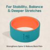 Yoga Wheel For Men & Women | Big Circle Wheel For Abs, Home Training, Deep Tissue Massage, Back Pain, Stretching, Back Bends,Sweat Resistant | 12.75x5.75 inch (Teal-Dark Orange) - Image 5