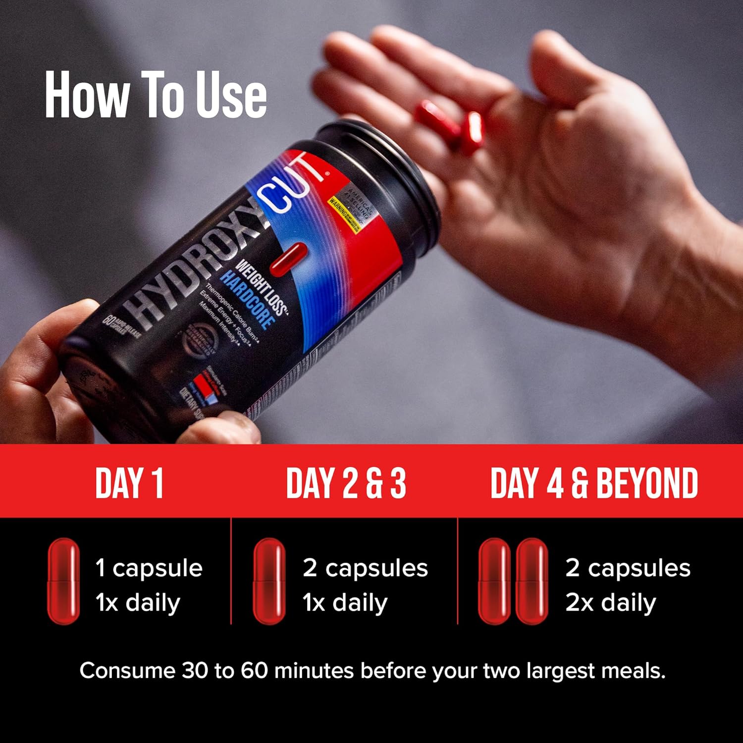 Hydroxycut Hardcore - 60 Rapid-Release Capsules - Thermogenic Calorie Burn, Extreme Energy + Focus, Maximum Intensity - for Women & Men - Image 5