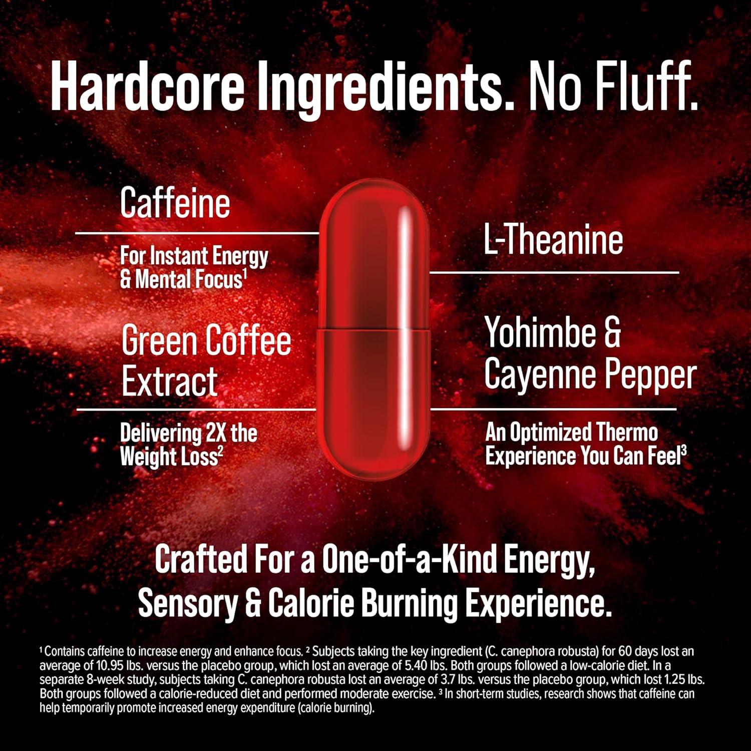 Hydroxycut Hardcore - 60 Rapid-Release Capsules - Thermogenic Calorie Burn, Extreme Energy + Focus, Maximum Intensity - for Women & Men - Image 7