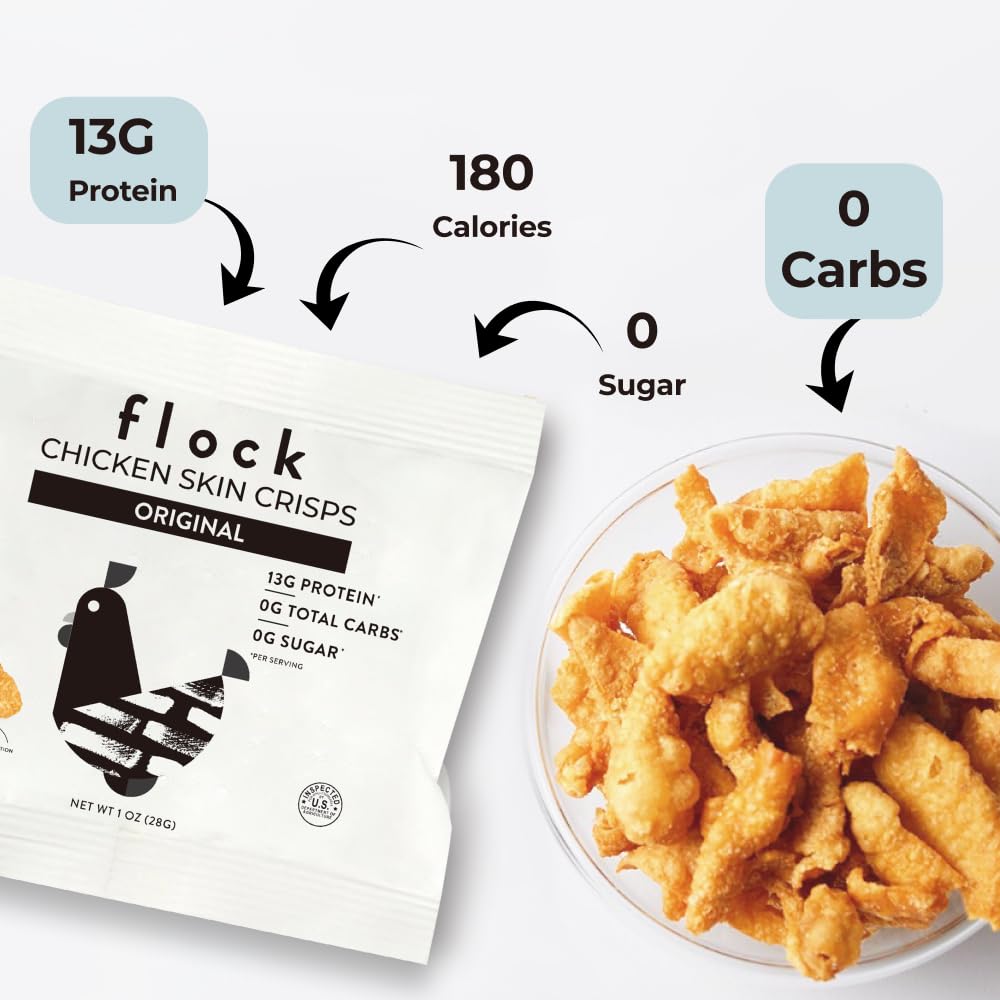 Flock Keto Chicken Skin Chips | Original Flavor | Low Carb, High Protein, Sugar Free, Gluten Free Fried Chicken Skins for People | (1oz) 8-Pack Crispy Flock Chips - Image 5