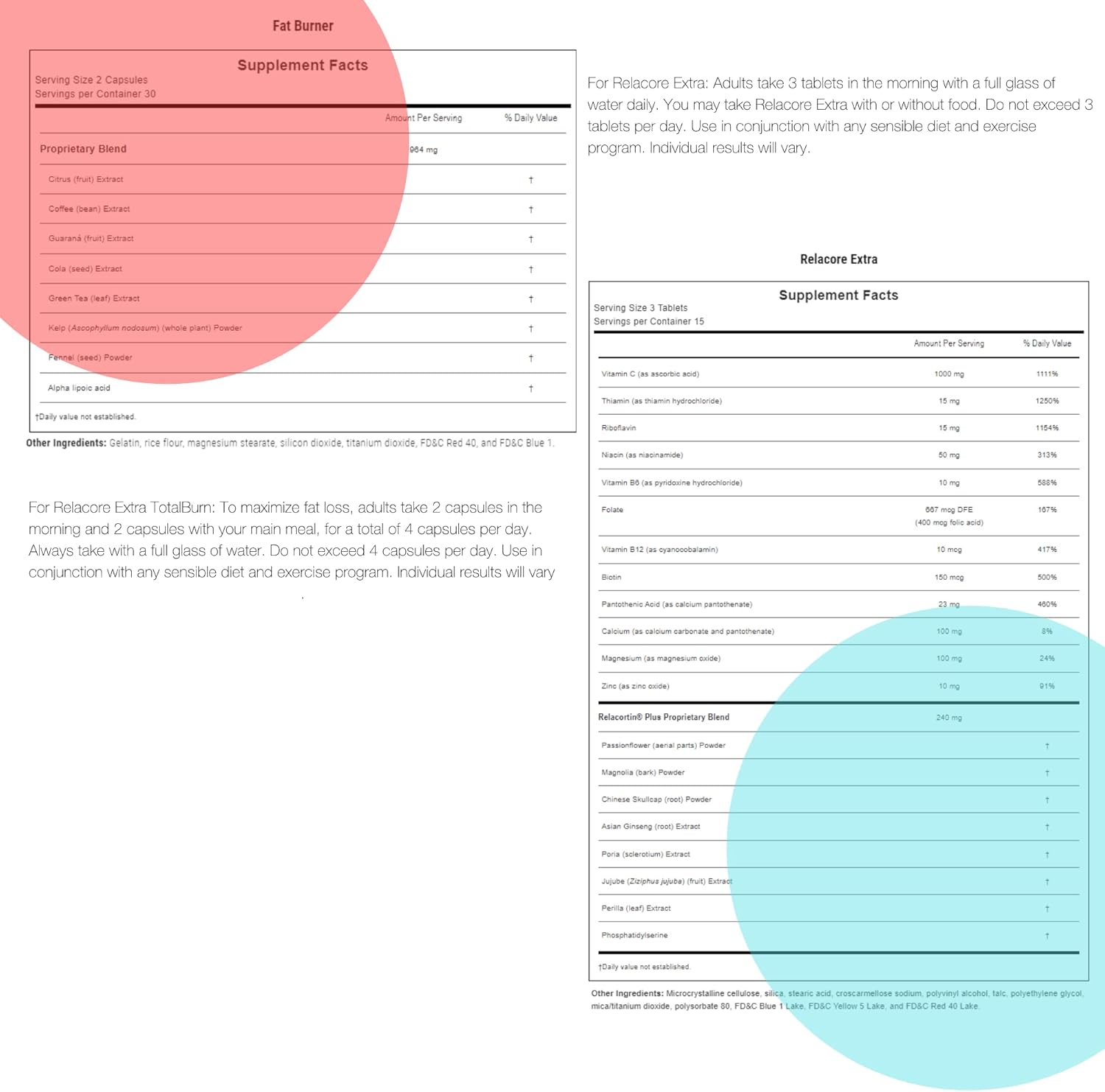 Ultimate Super Fat-Burning Belly Bulge Kit - Specialized Two-Pronged Weight-Loss System - Stress Relief and Fat Burning Supplements, 15 Day-Supply - Image 3