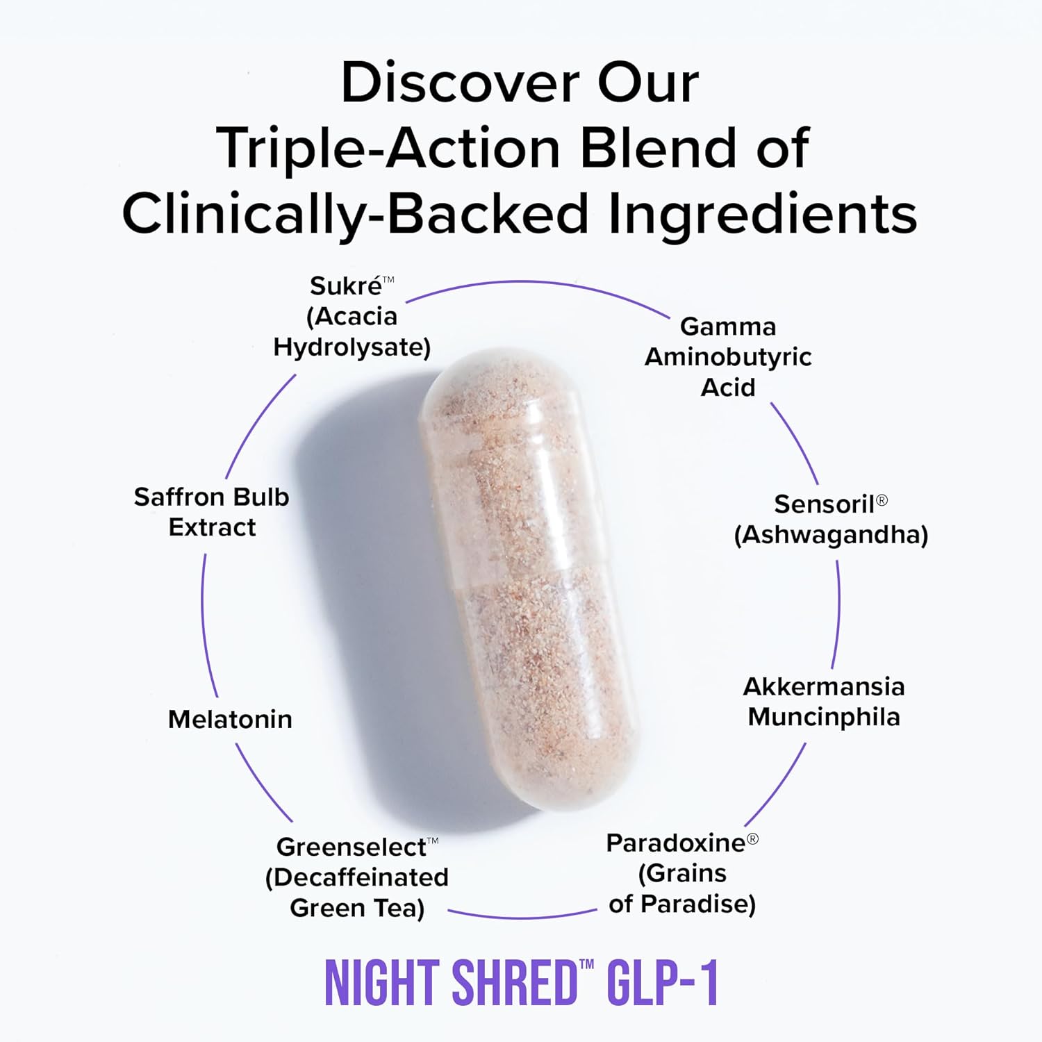 InnoSupps Night Shred™ GLP-1 | Nighttime Fat-Burner + Sleep Support | Appetite, Metabolism & Stress Support | Akkermansia + Ashwagandha | 60 Capsules. 30 Servings. - Image 5