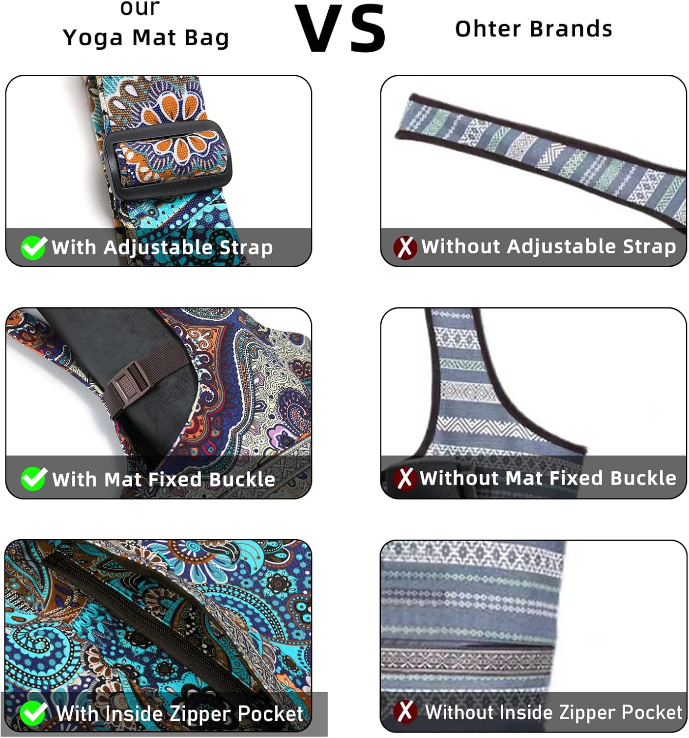 IwIeIaIrI Yoga Mat Bag with Large Size Pocket and Zipper Pocket,Yoga Bag Adjustable Shoulder Strap- Holds More Yoga Accessories - Image 7